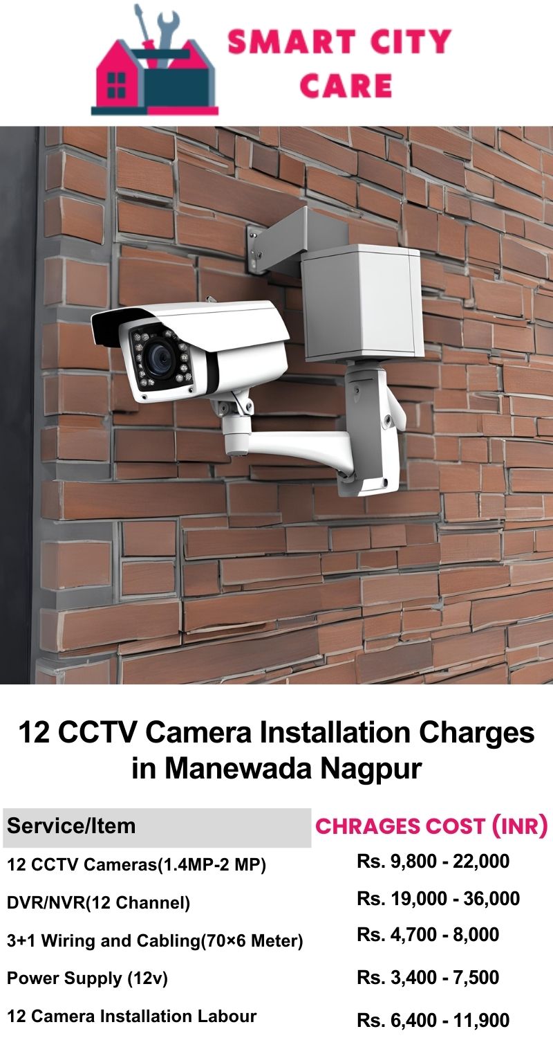 12 CCTV camera installation cost list in  Nagpur, Manewada