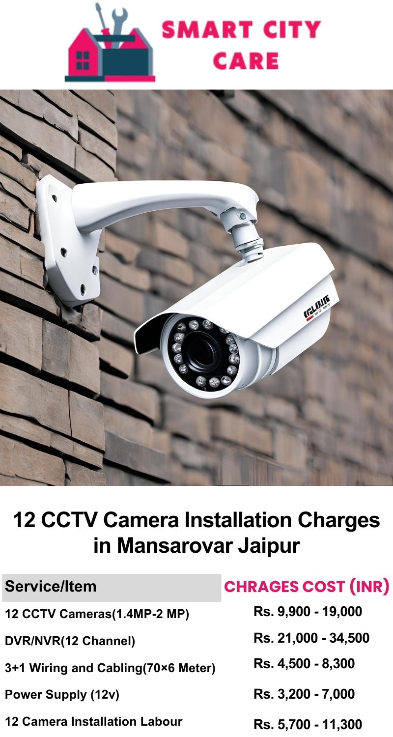 12 CCTV camera installation cost list in  Jaipur, Mansarovar