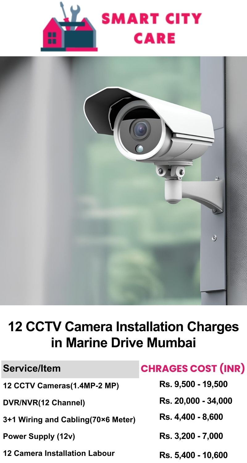 12 CCTV camera installation cost list in  Mumbai, Marine Drive