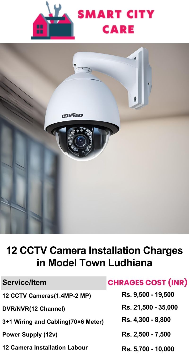 12 CCTV camera installation cost list in  Ludhiana, Model Town