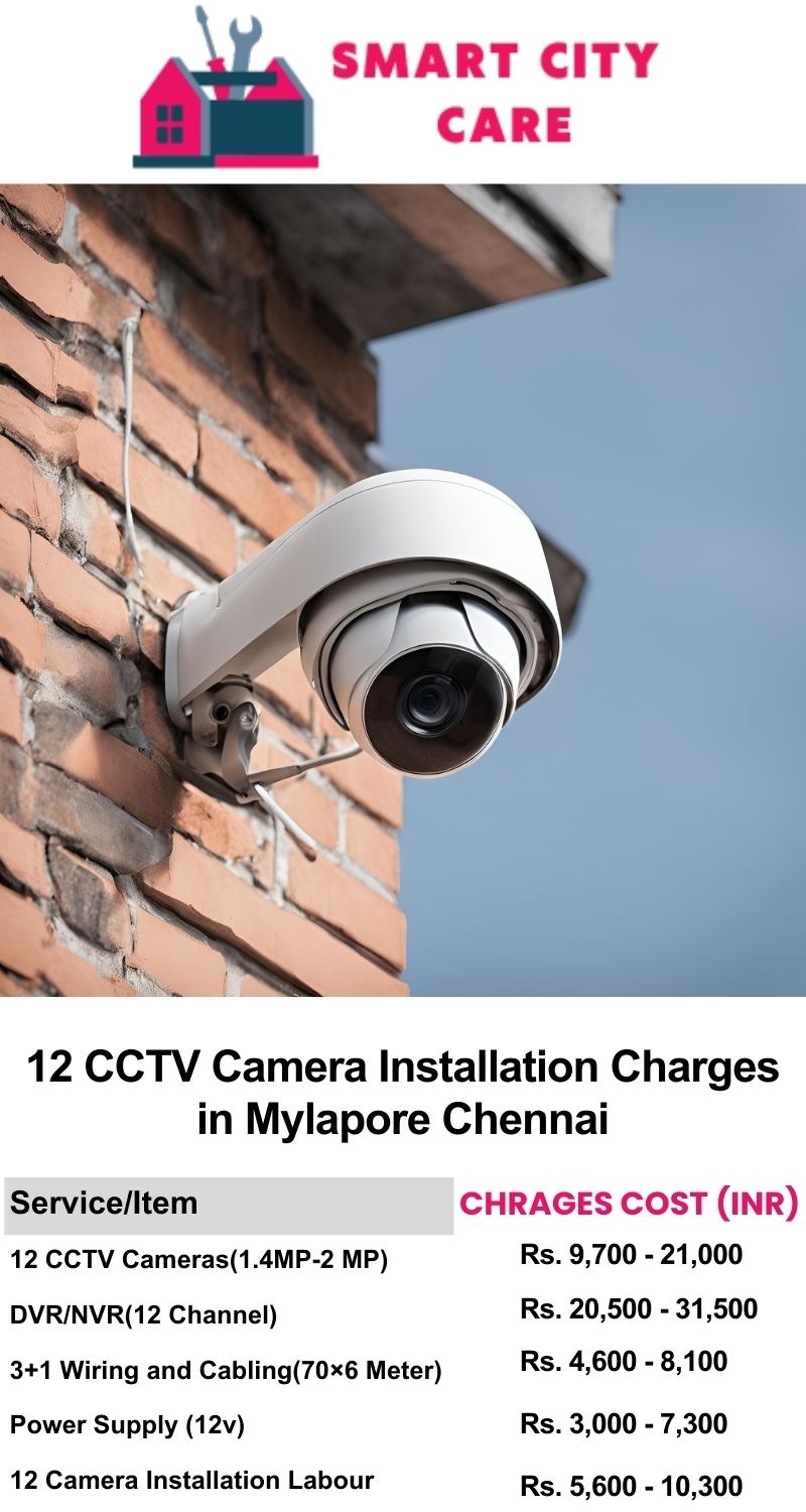 12 CCTV camera installation cost list in  Chennai, Mylapore