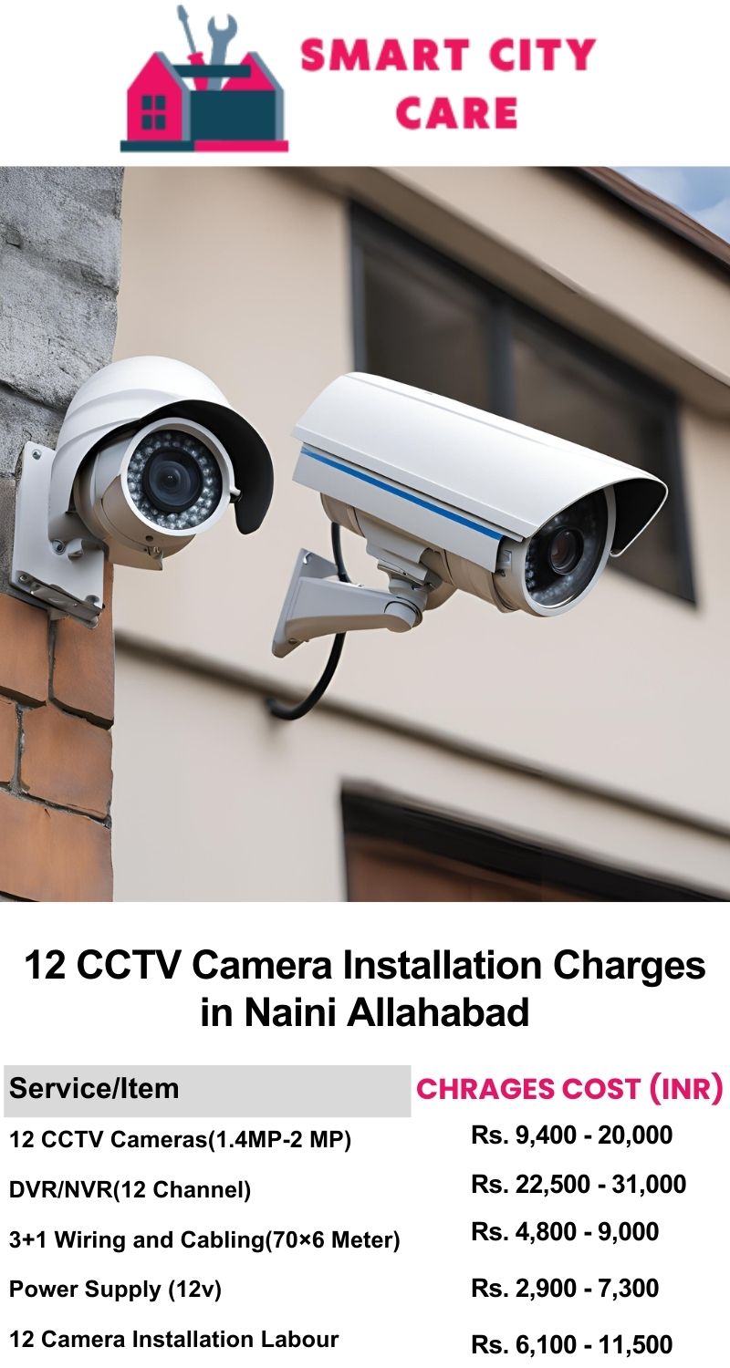 12 CCTV camera installation cost list in  Allahabad, Naini