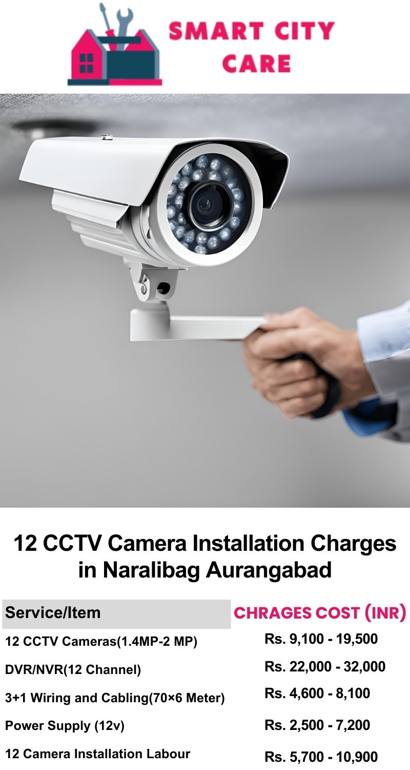 12 CCTV camera installation cost list in  Aurangabad, Naralibag