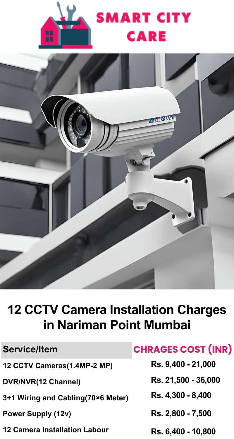 12 CCTV camera installation cost list in  Mumbai, Nariman Point