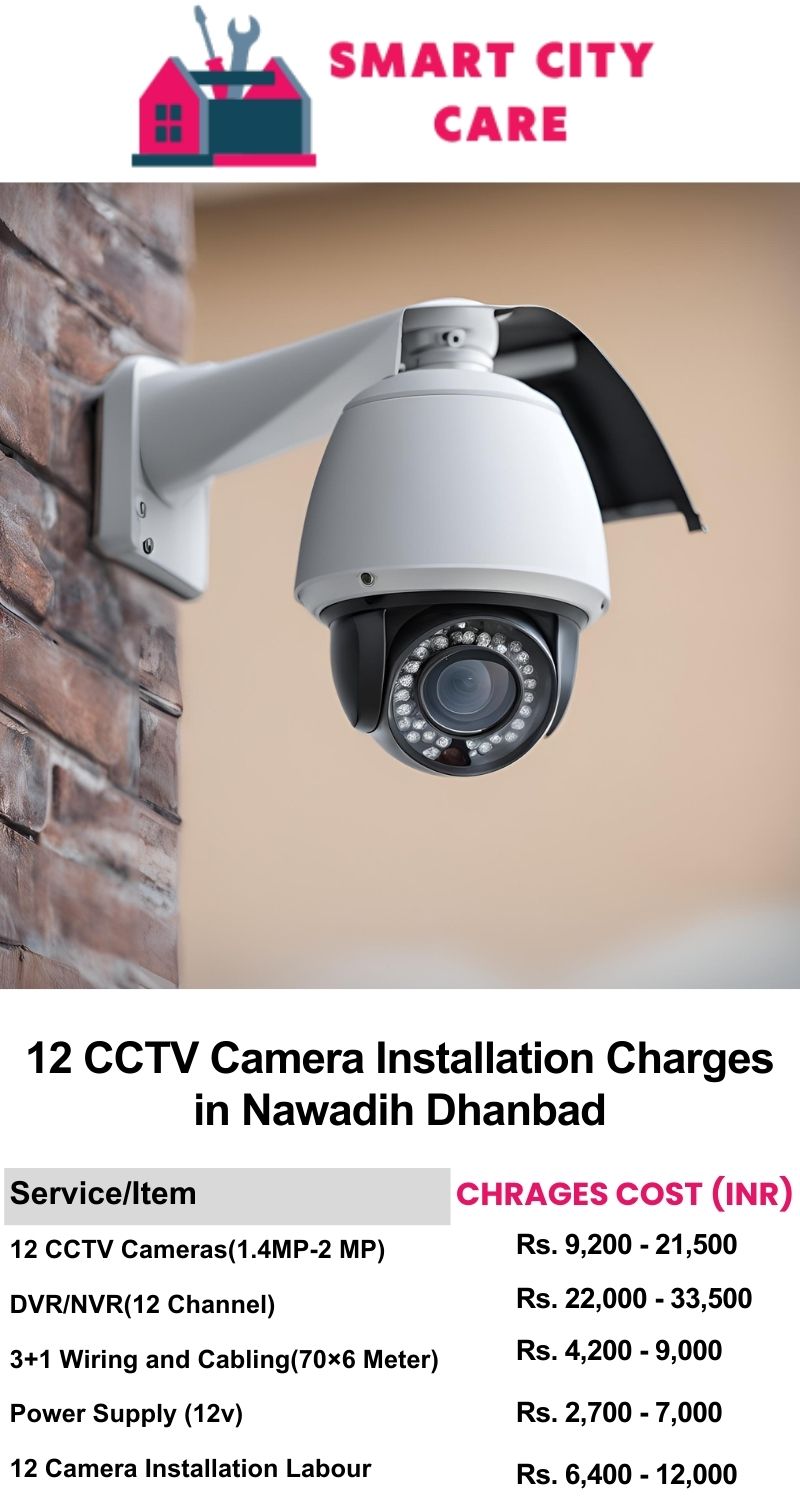 12 CCTV camera installation cost list in  Dhanbad, Nawadih