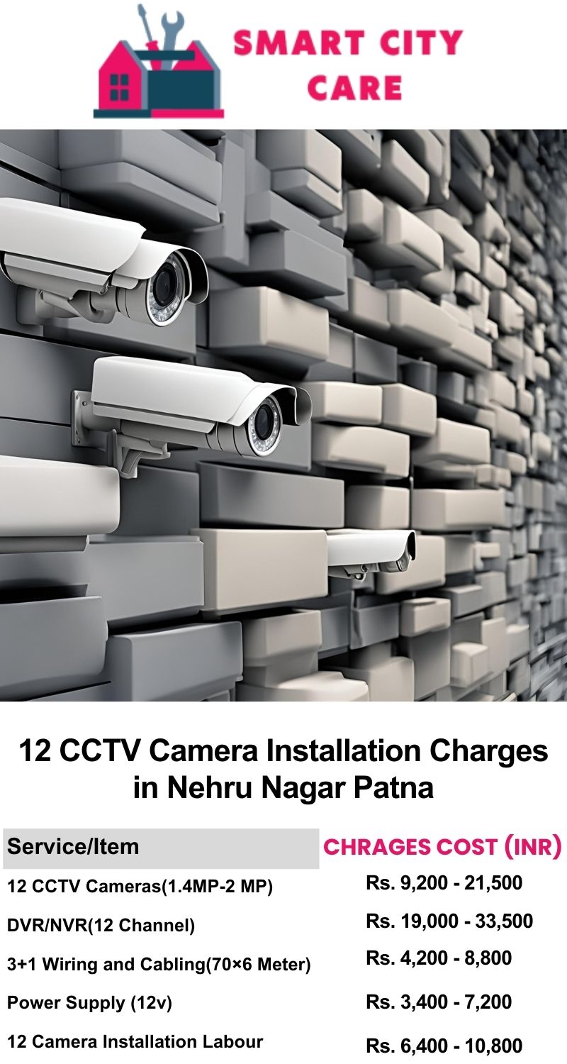 12 CCTV camera installation cost list in  Patna, Nehru Nagar