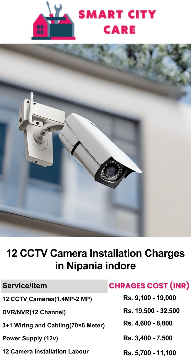 12 CCTV camera installation cost list in  Indore, Nipania