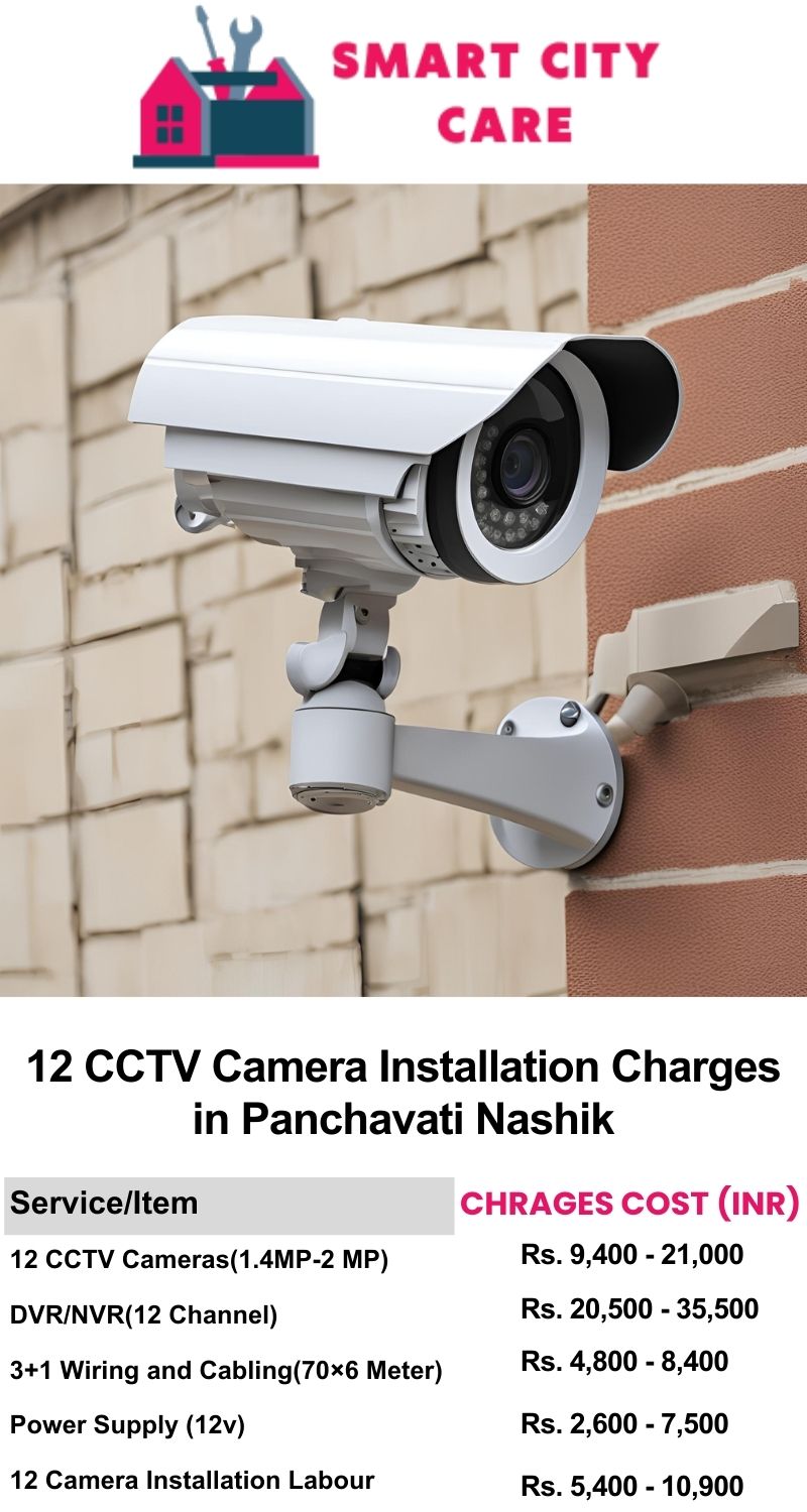 12 CCTV camera installation cost list in  Nashik, Panchavati