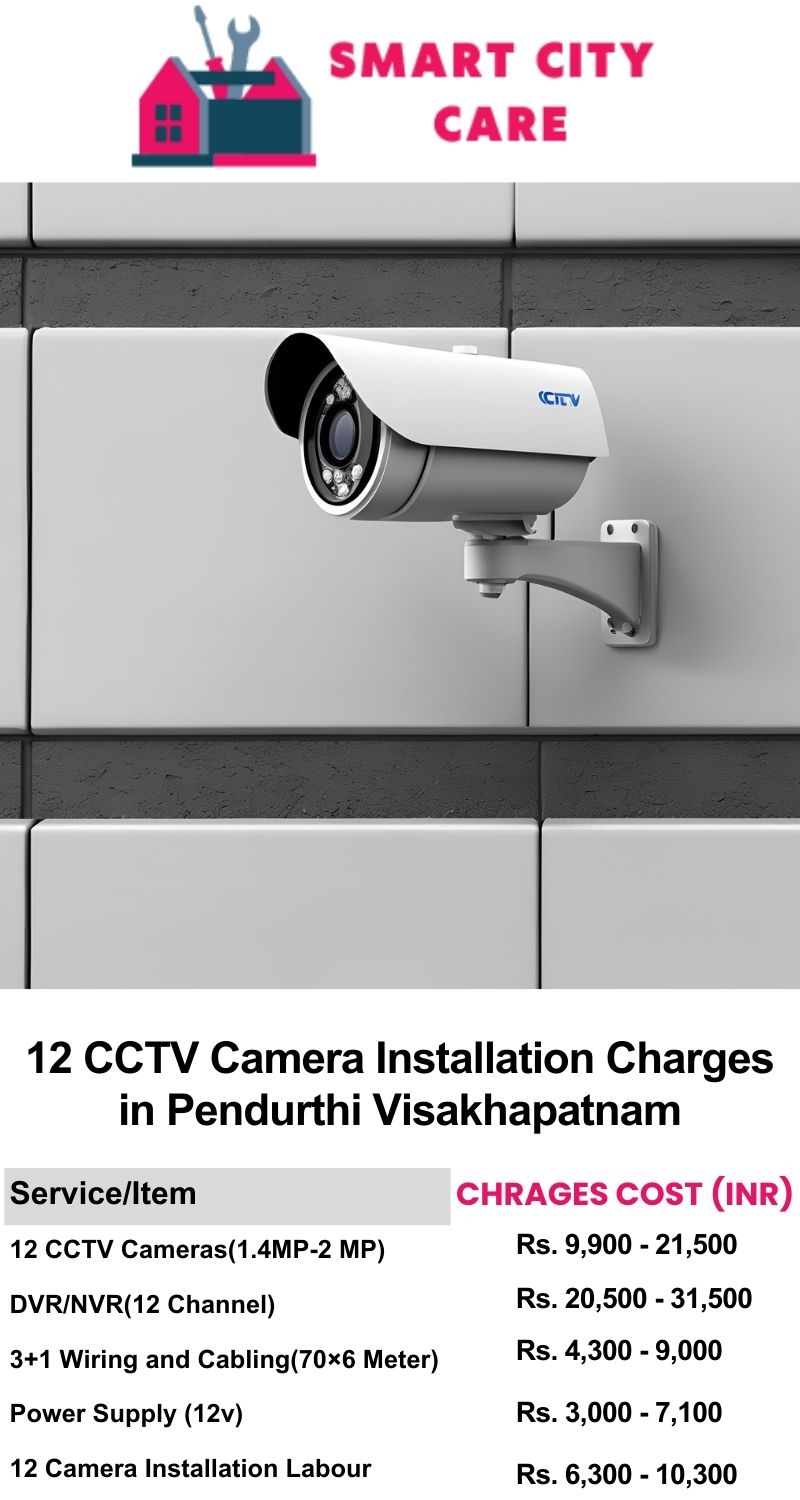 12 CCTV camera installation cost list in  Visakhapatnam, Pendurthi