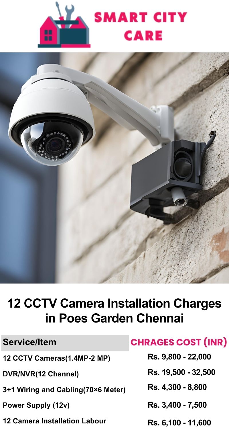 12 CCTV camera installation cost list in  Chennai, Poes Garden