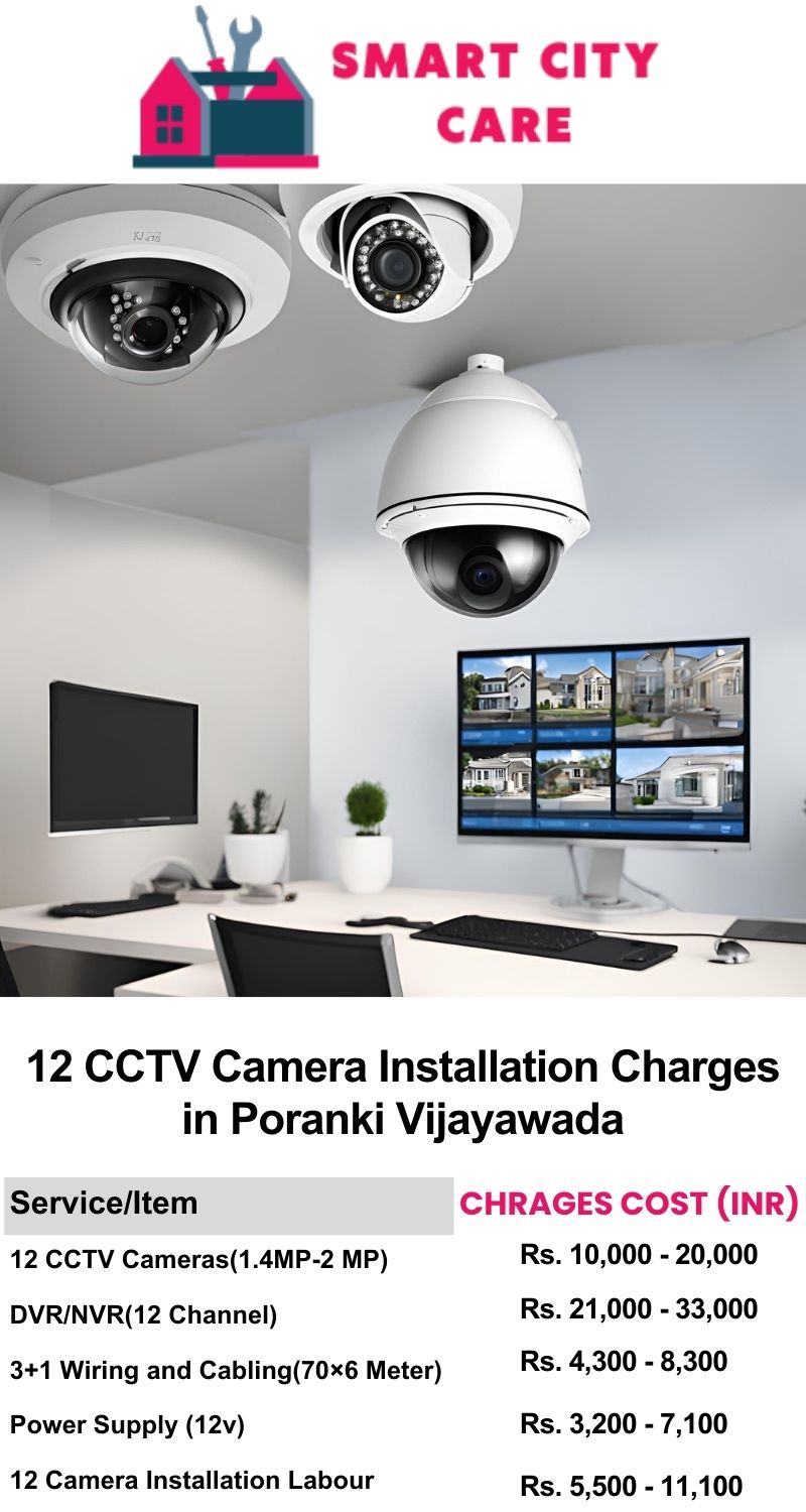 12 CCTV camera installation cost list in  Vijayawada, Poranki