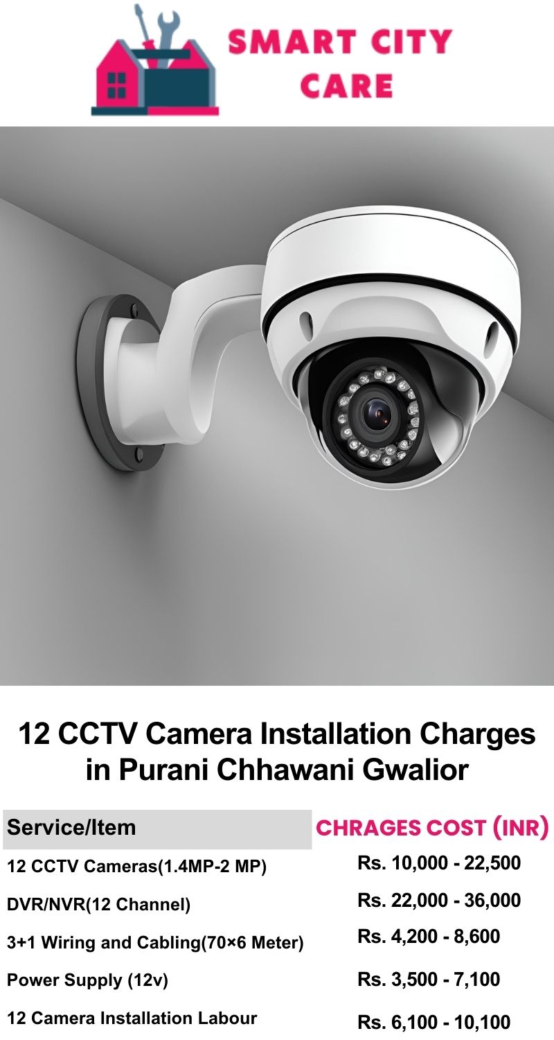 12 CCTV camera installation cost list in  Gwalior, Purani Chhawani