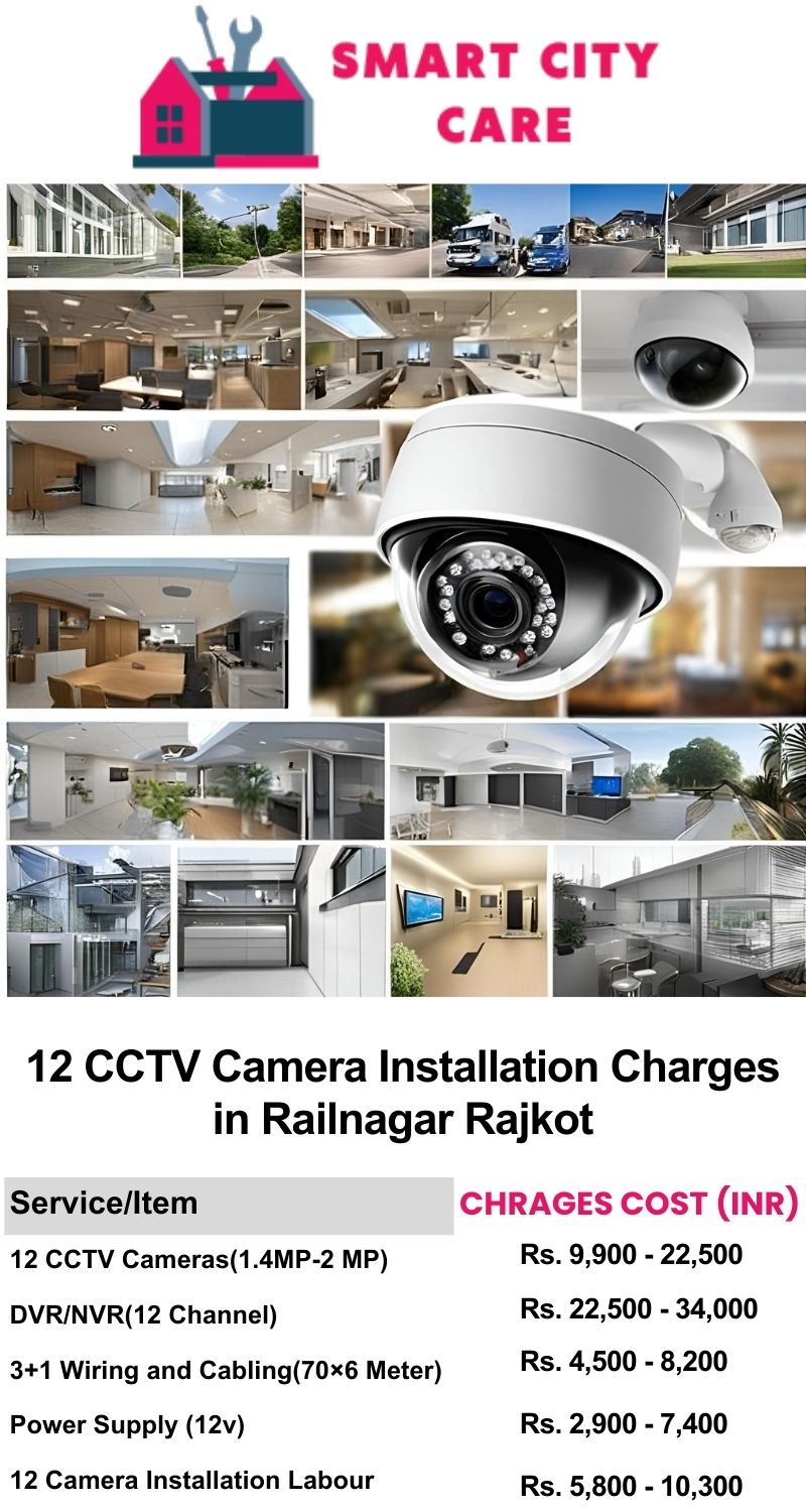 12 CCTV camera installation cost list in  Rajkot, Railnagar