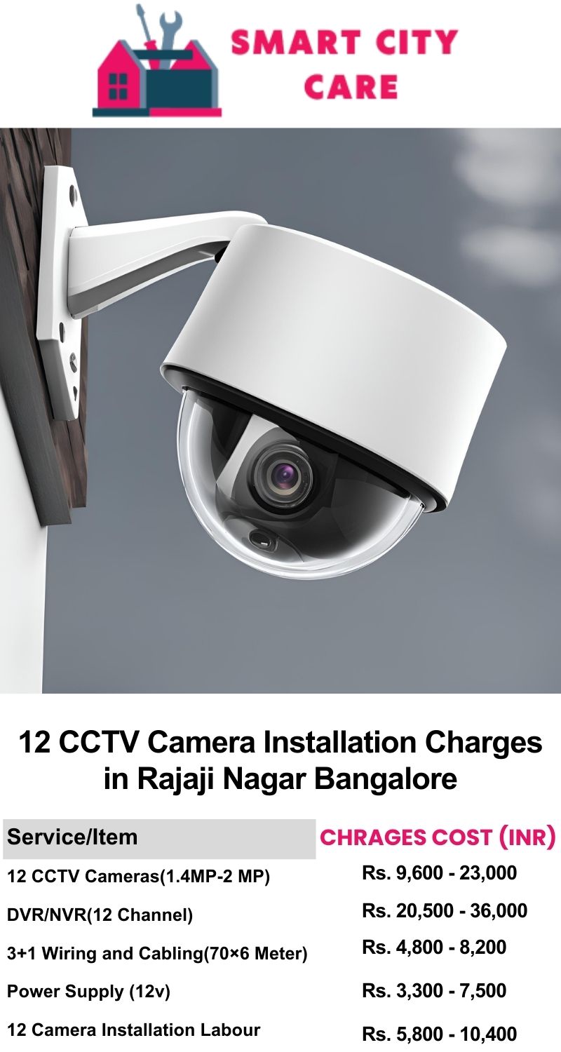 12 CCTV camera installation cost list in  Bangalore, Rajaji Nagar