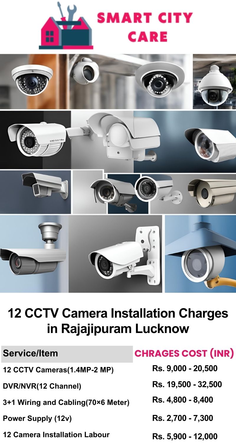 12 CCTV camera installation cost list in  Lucknow, Rajajipuram