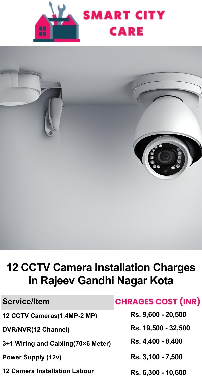 12 CCTV camera installation cost list in  Kota, Rajeev Gandhi Nagar