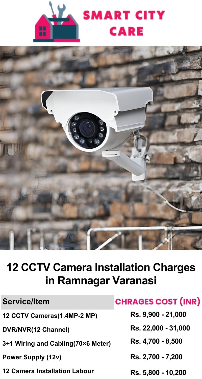 12 CCTV camera installation cost list in  Varanasi, Ramnagar