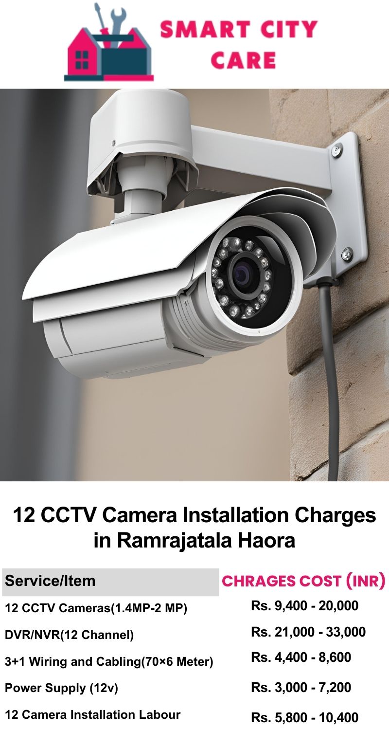 12 CCTV camera installation cost list in  Haora, Ramrajatala