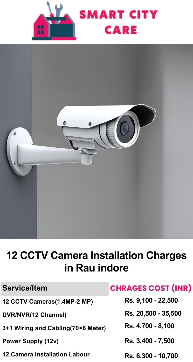 12 CCTV camera installation cost list in  Indore, Rau