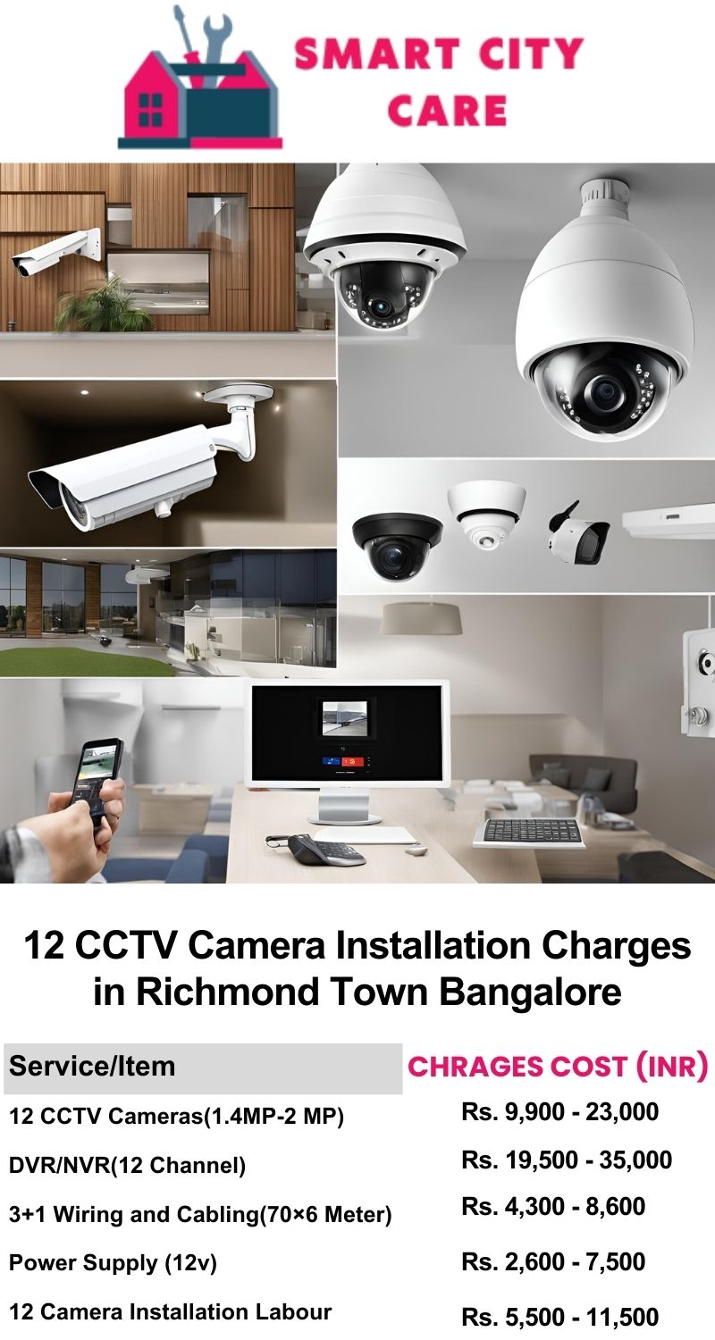 12 CCTV camera installation cost list in  Bangalore, Richmond Town