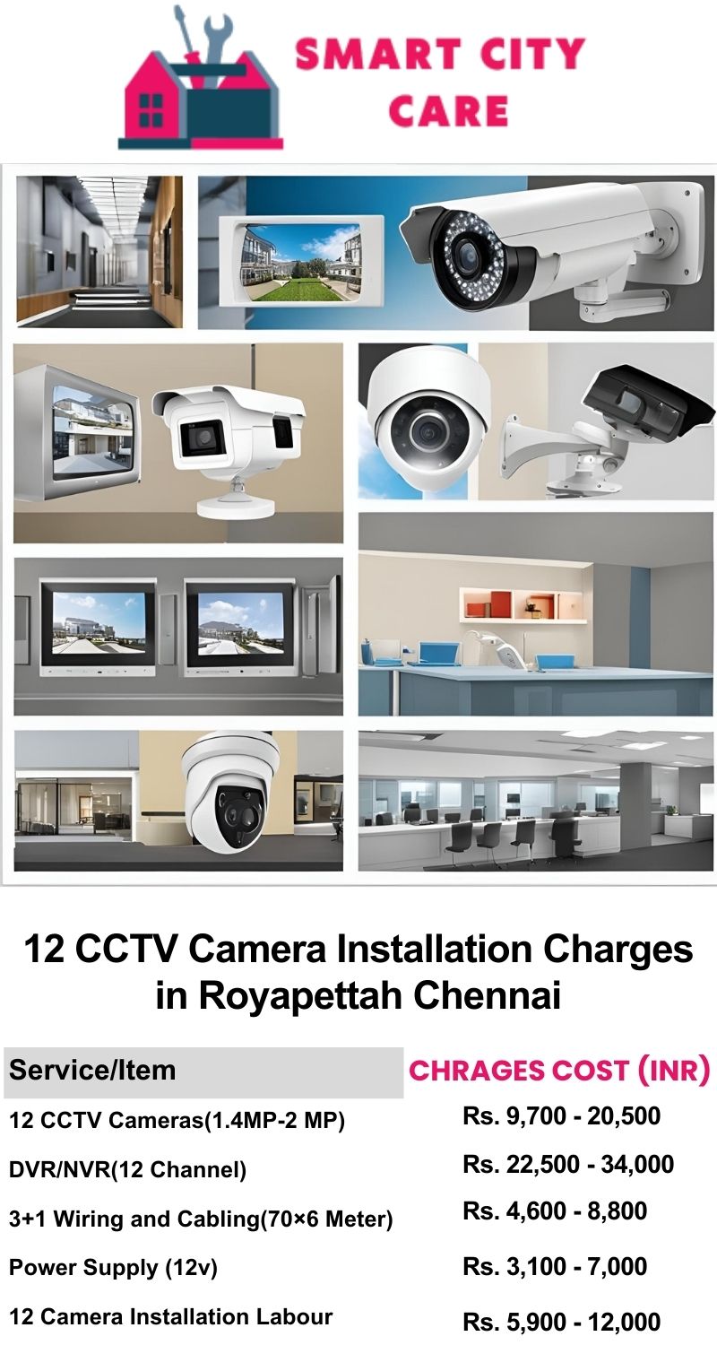 12 CCTV camera installation cost list in  Chennai, Royapettah