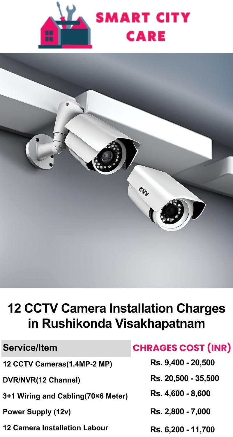 12 CCTV camera installation cost list in  Visakhapatnam, Rushikonda