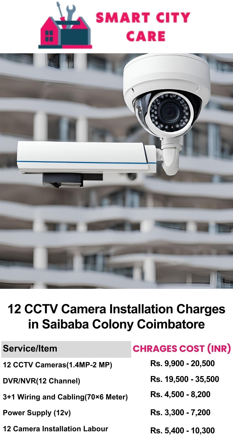 12 CCTV camera installation cost list in  Coimbatore, Saibaba Colony