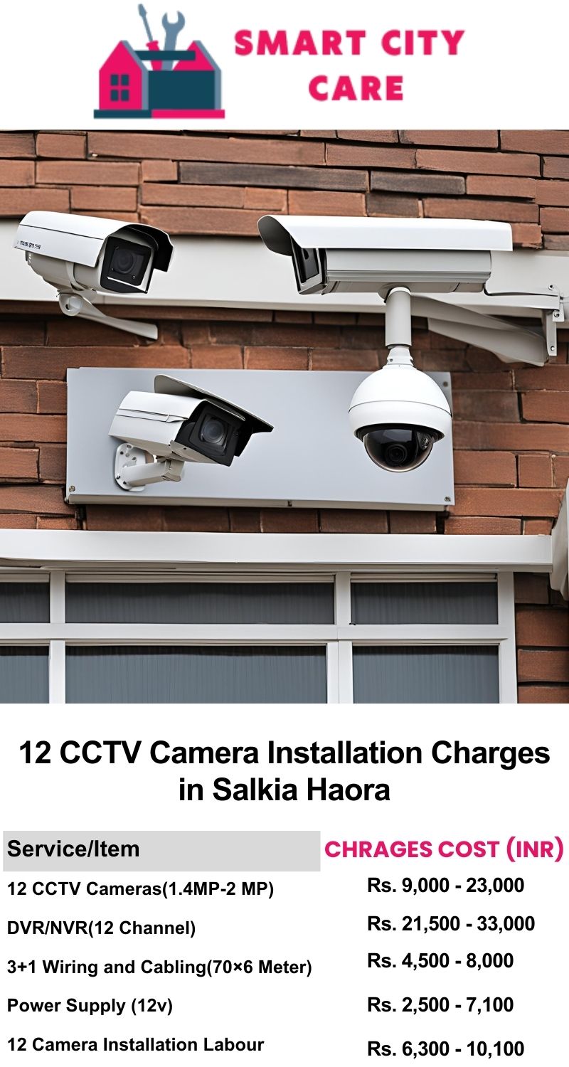 12 CCTV camera installation cost list in  Haora, Salkia