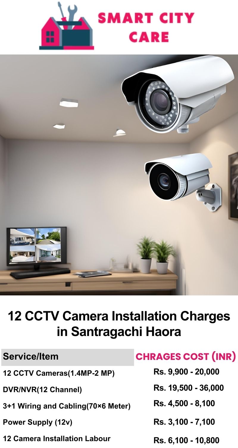 12 CCTV camera installation cost list in  Haora, Santragachi