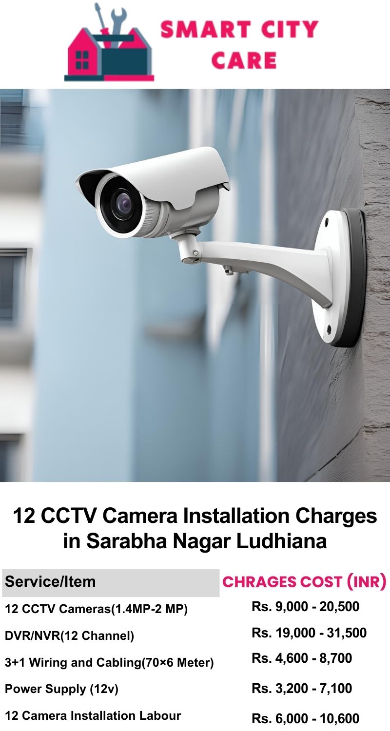 12 CCTV camera installation cost list in  Ludhiana, Sarabha Nagar