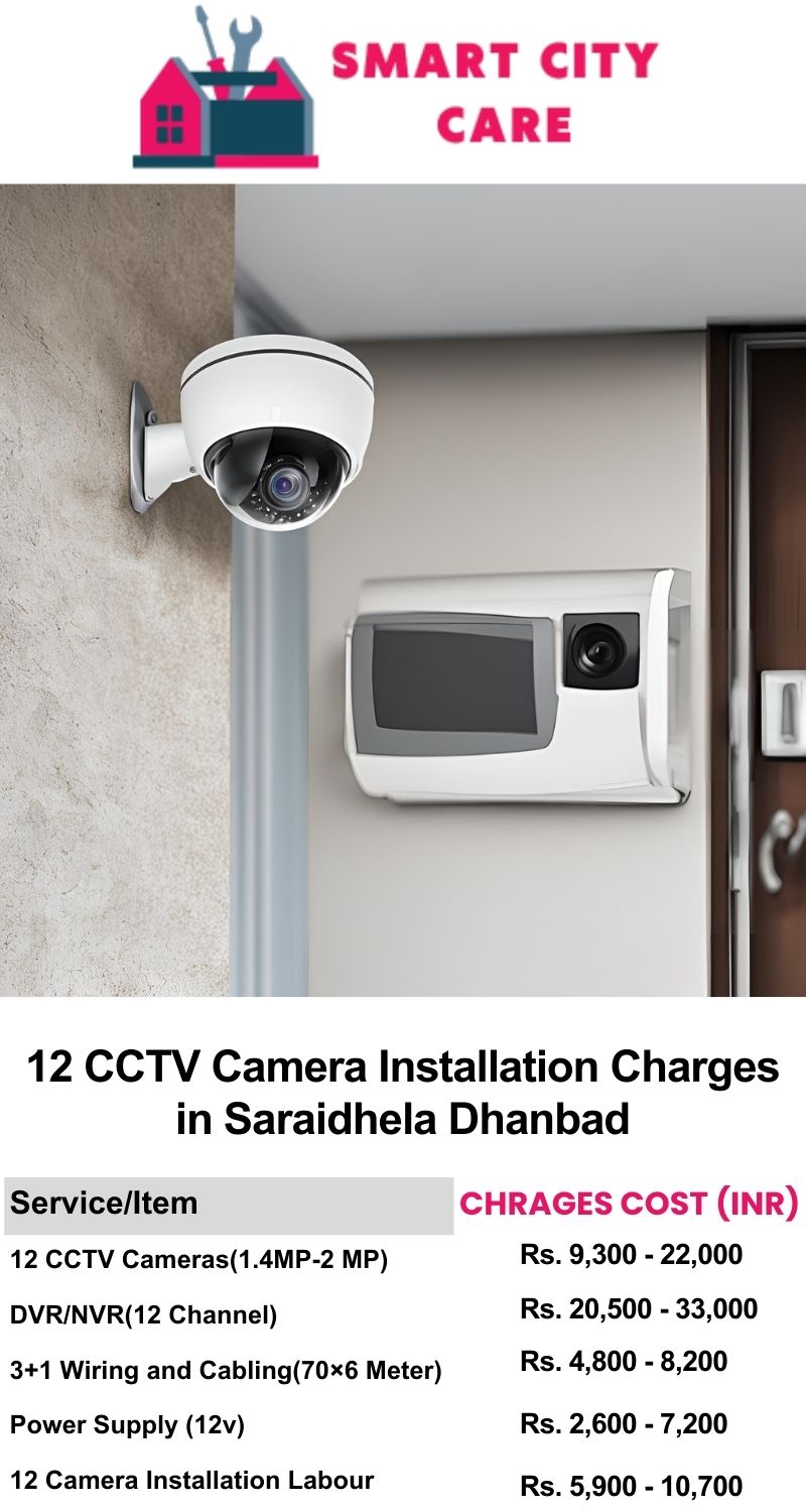 12 CCTV camera installation cost list in  Dhanbad, Saraidhela