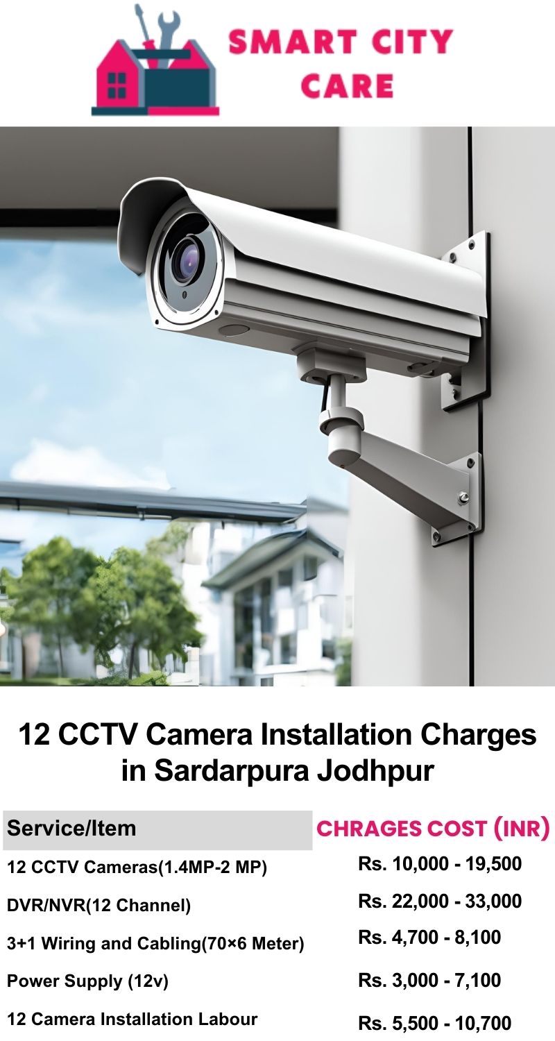 12 CCTV camera installation cost list in  Jodhpur, Sardarpura