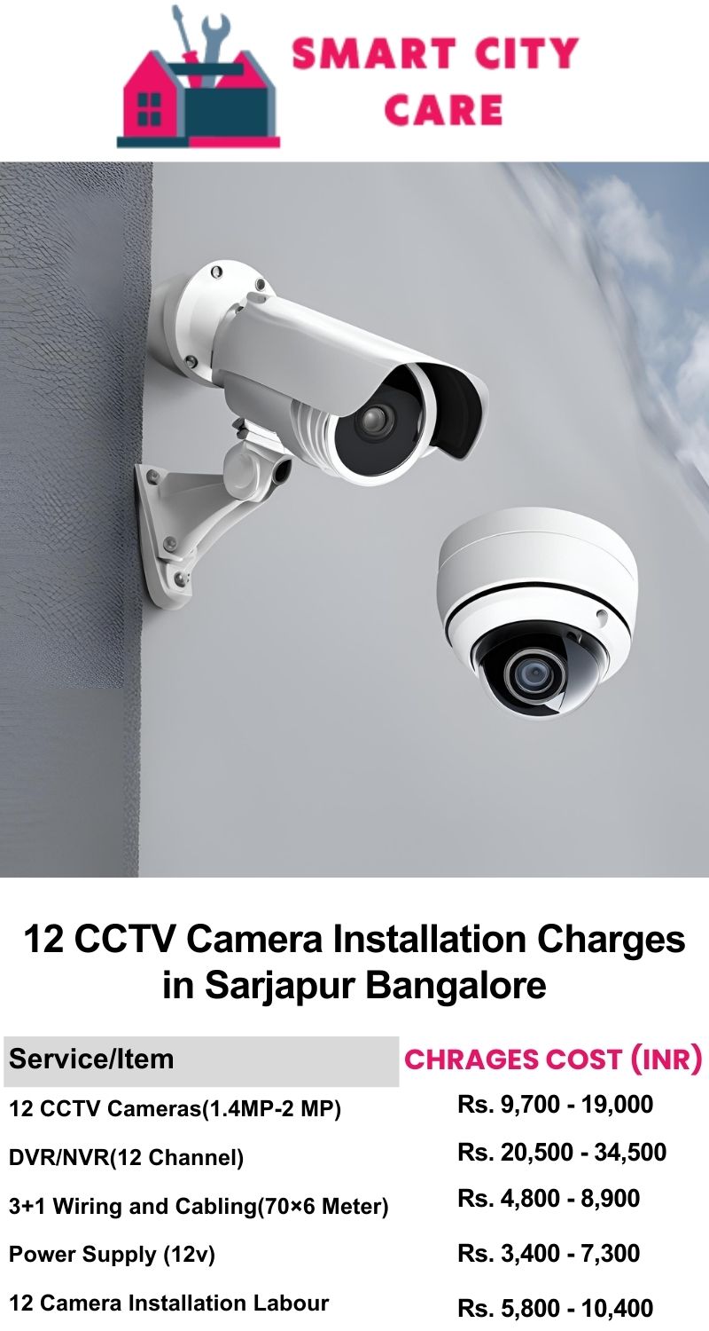 12 CCTV camera installation cost list in  Bangalore, Sarjapur