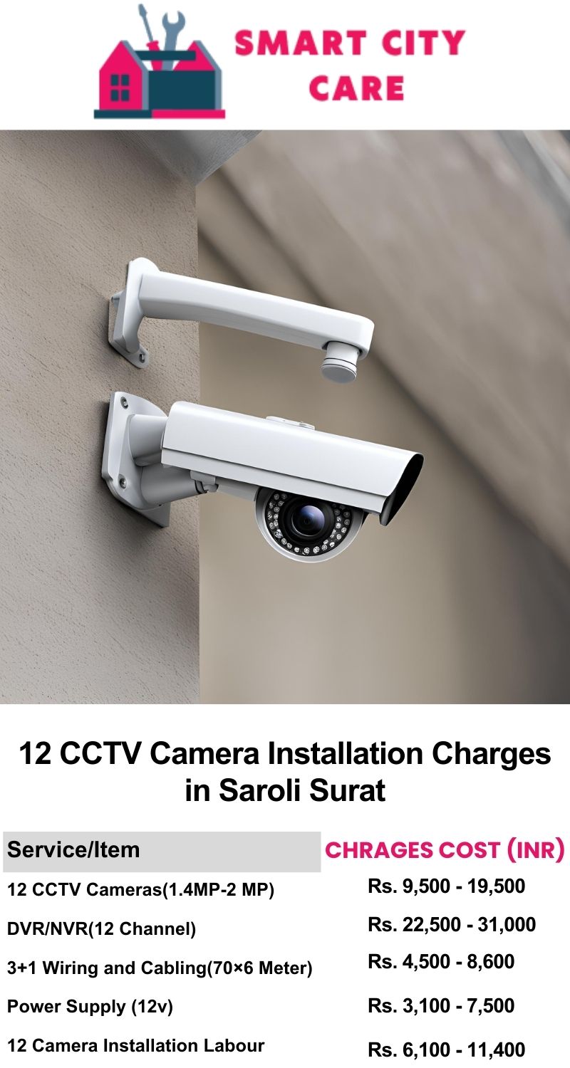 12 CCTV camera installation cost list in Surat, Saroli