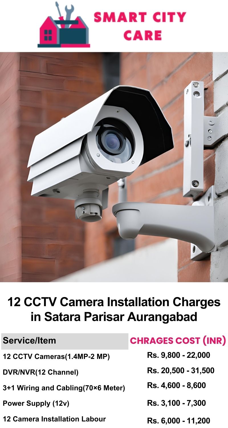 12 CCTV camera installation cost list in  Aurangabad, Satara Parisar