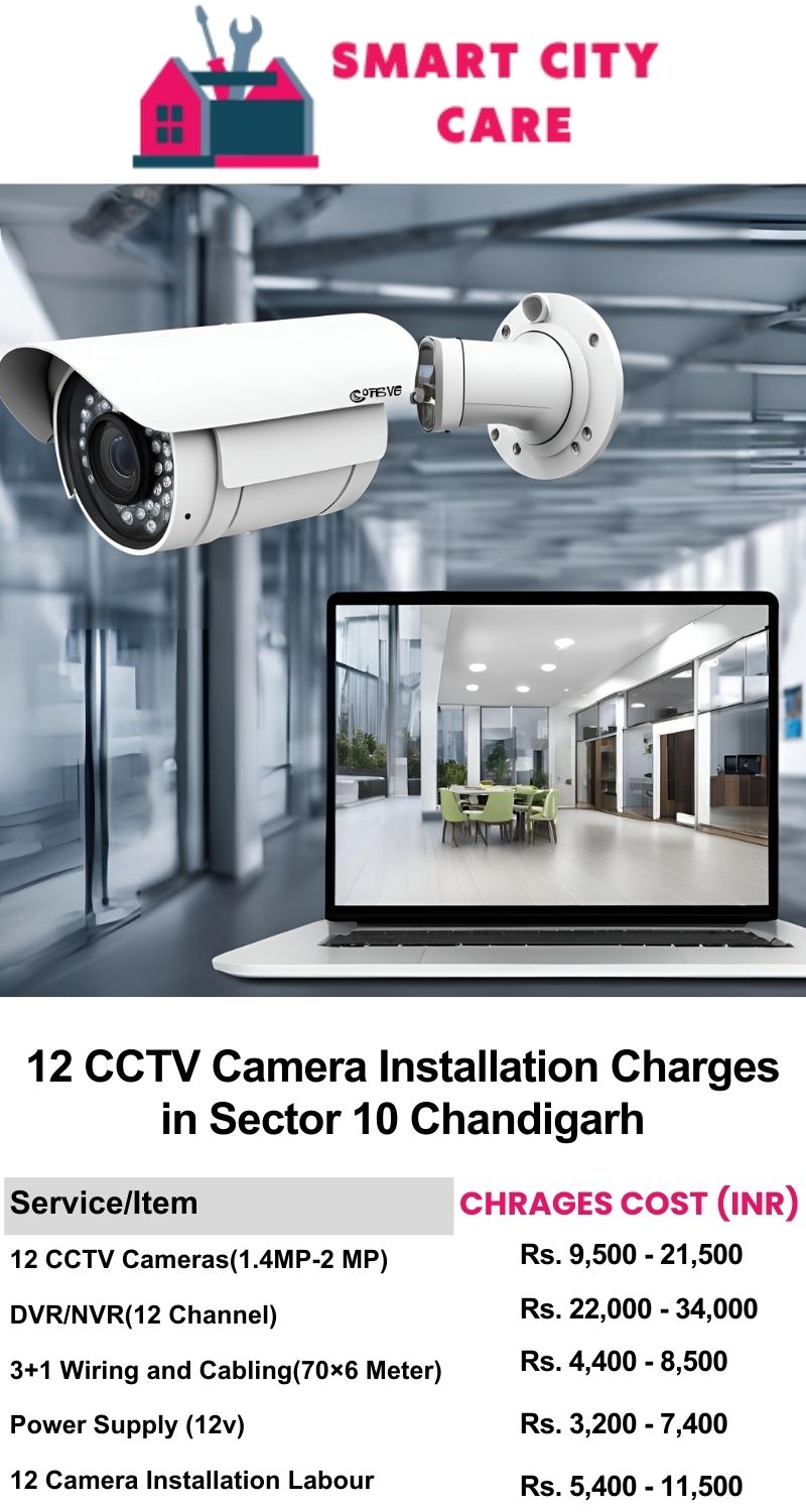 12 CCTV camera installation cost list in  Chandigarh, Sector 10