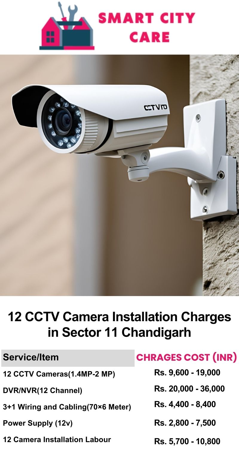 12 CCTV camera installation cost list in  Chandigarh, Sector 11