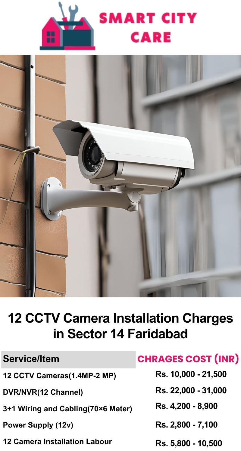 12 CCTV camera installation cost list in  Faridabad, Sector 14