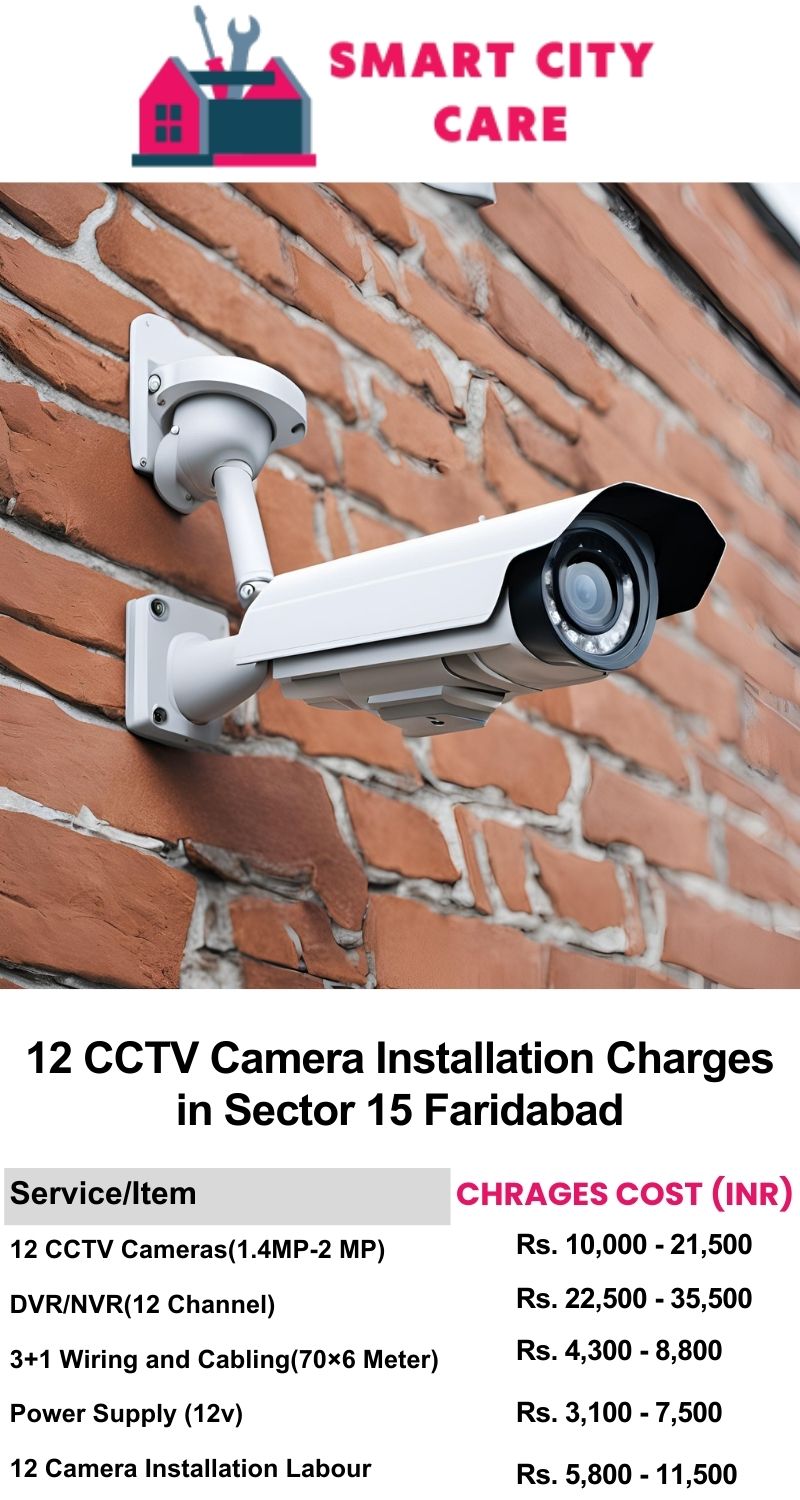 12 CCTV camera installation cost list in  Faridabad, Sector 15