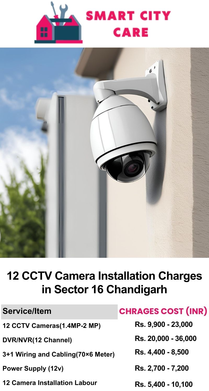 12 CCTV camera installation cost list in  Chandigarh, Sector 16