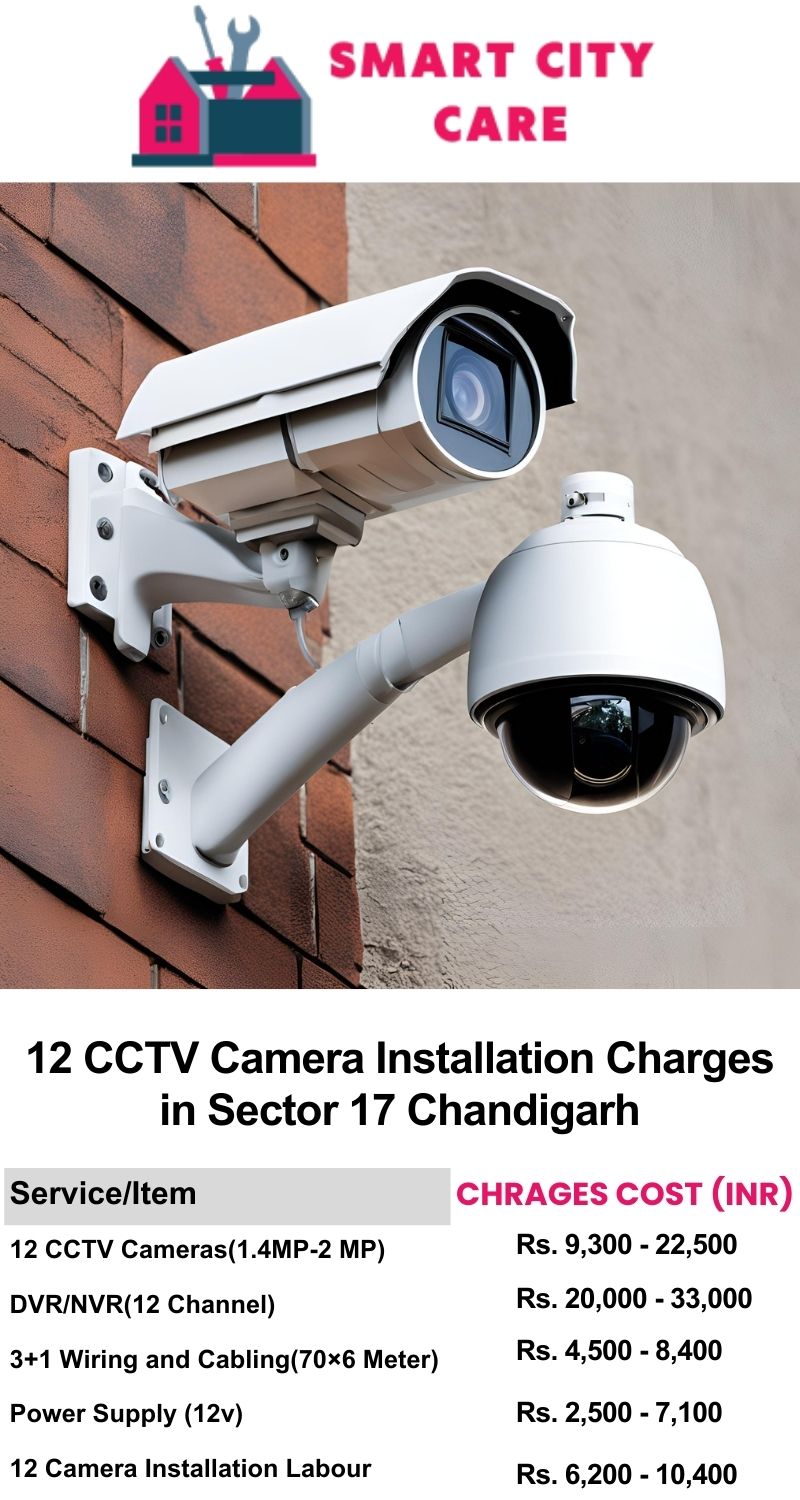 12 CCTV camera installation cost list in  Chandigarh, Sector 17