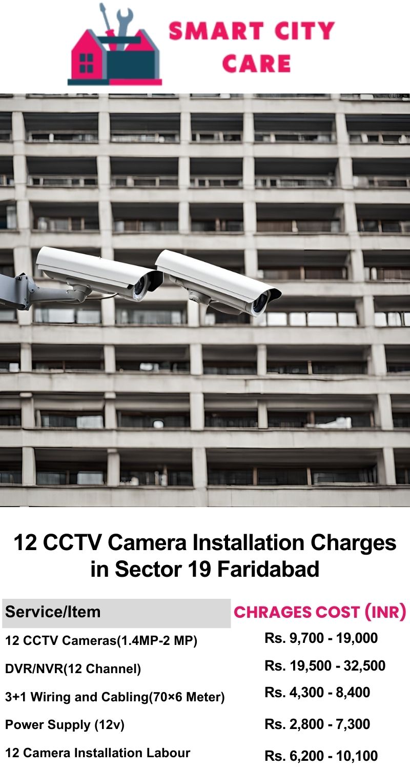 12 CCTV camera installation cost list in  Faridabad, Sector 19