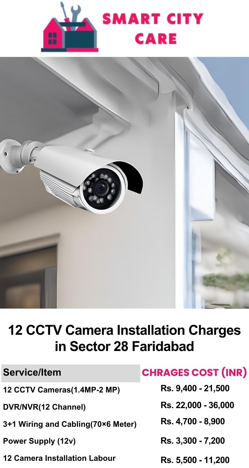 12 CCTV camera installation cost list in  Faridabad, Sector 28