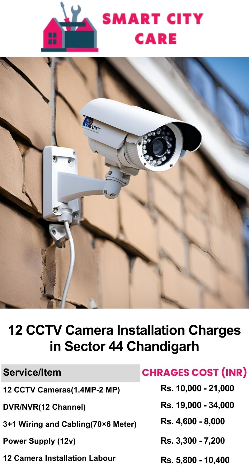 12 CCTV camera installation cost list in  Chandigarh, Sector 44