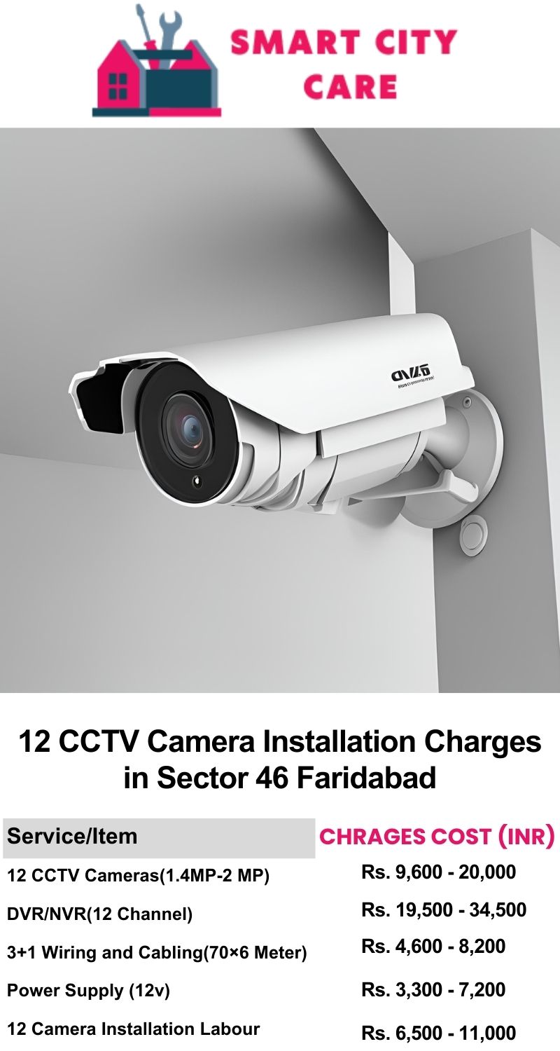 12 CCTV camera installation cost list in  Faridabad, Sector 46