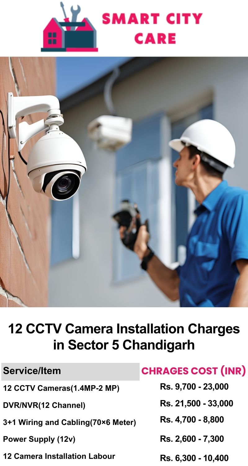 12 CCTV camera installation cost list in  Chandigarh, Sector 5