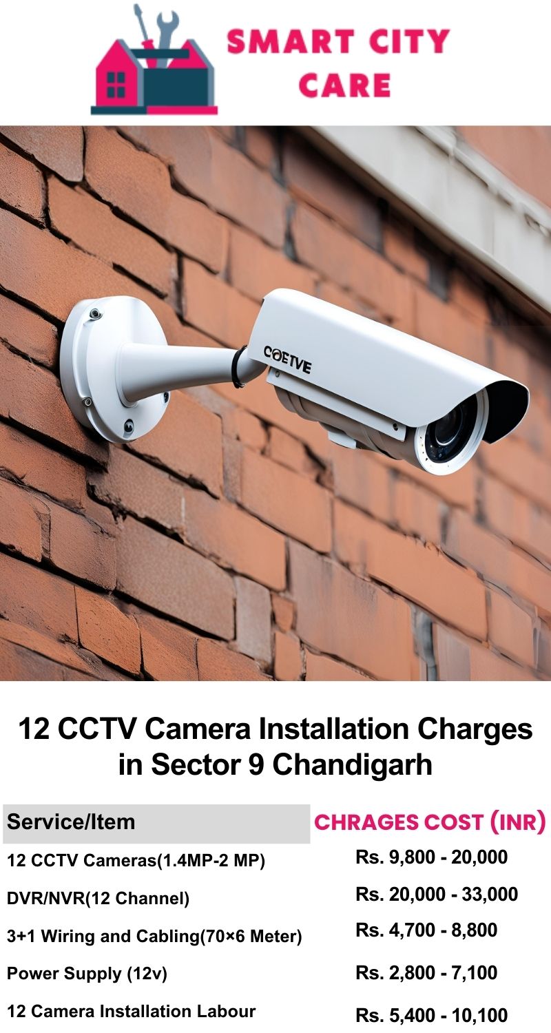 12 CCTV camera installation cost list in  Chandigarh, Sector 9