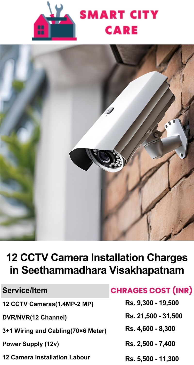 12 CCTV camera installation cost list in  Visakhapatnam, Seethammadhara