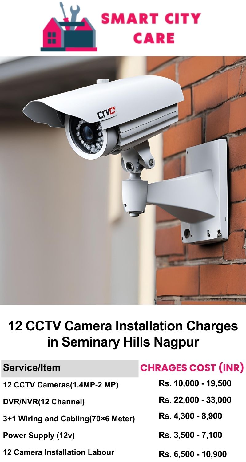 12 CCTV camera installation cost list in  Nagpur, Seminary Hills