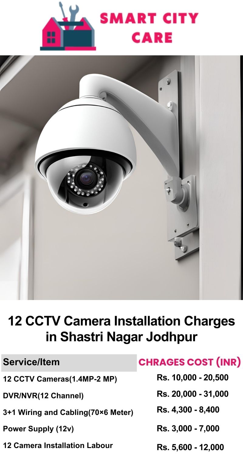 12 CCTV camera installation cost list in  Jodhpur, Shastri Nagar